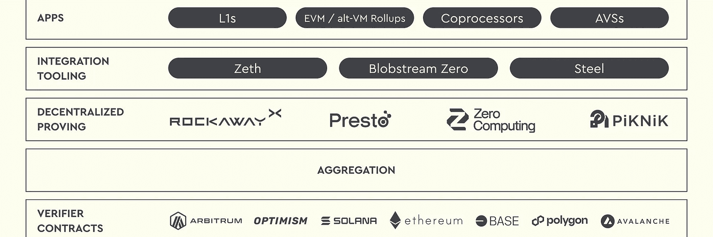 Profile Banner