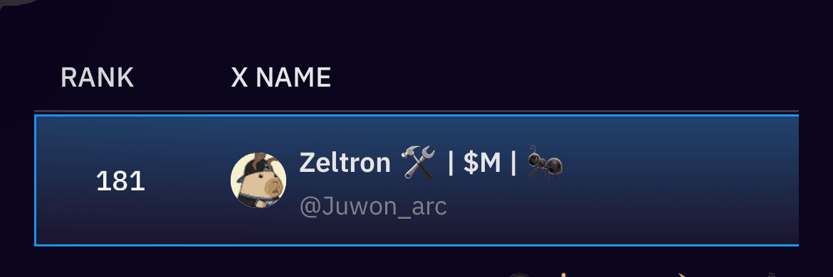 Profile Banner