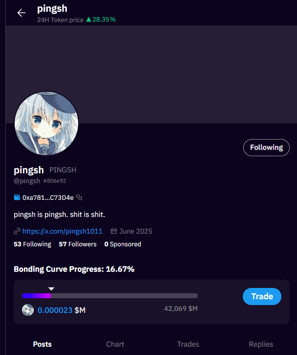 Post Image
