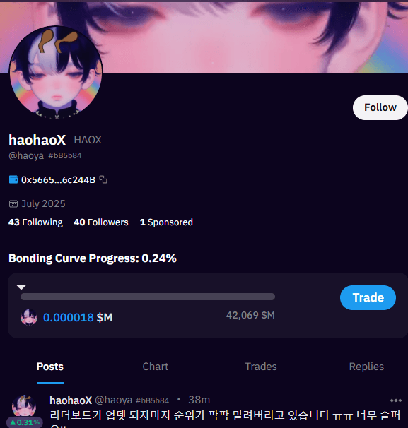 Post Image